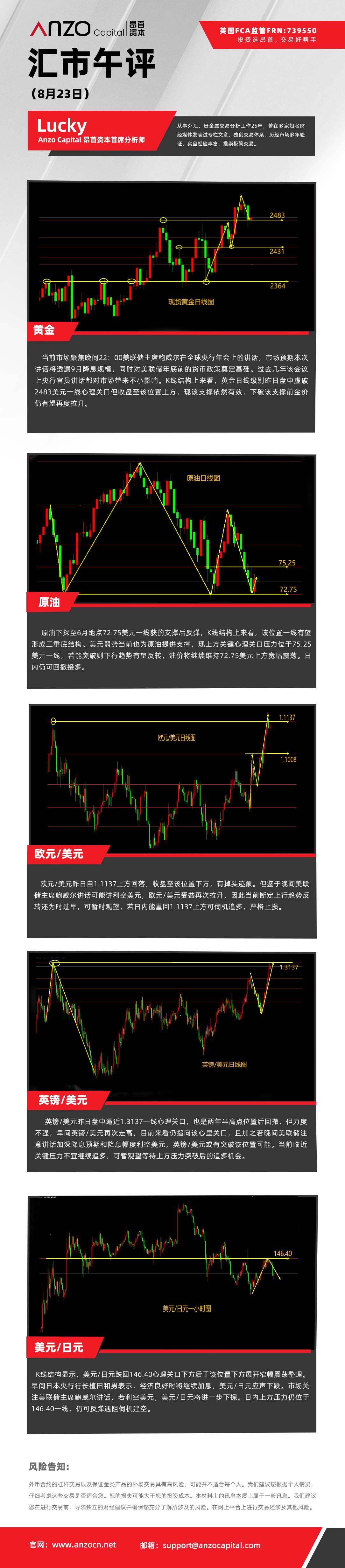汇市午评（8-23）.jpg