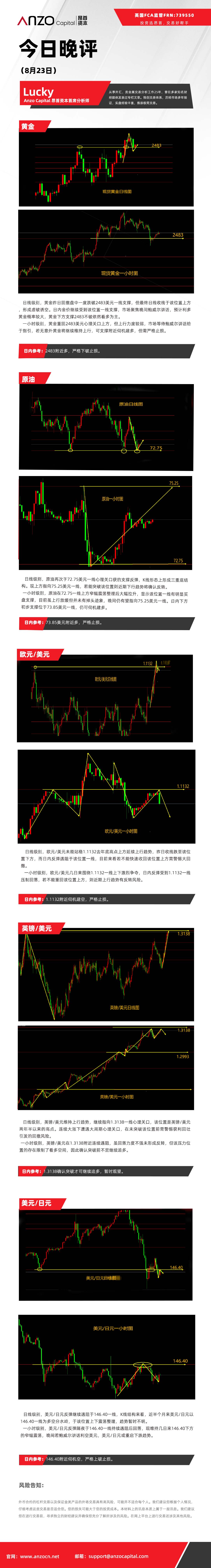 今日晚评（8-23）.jpg