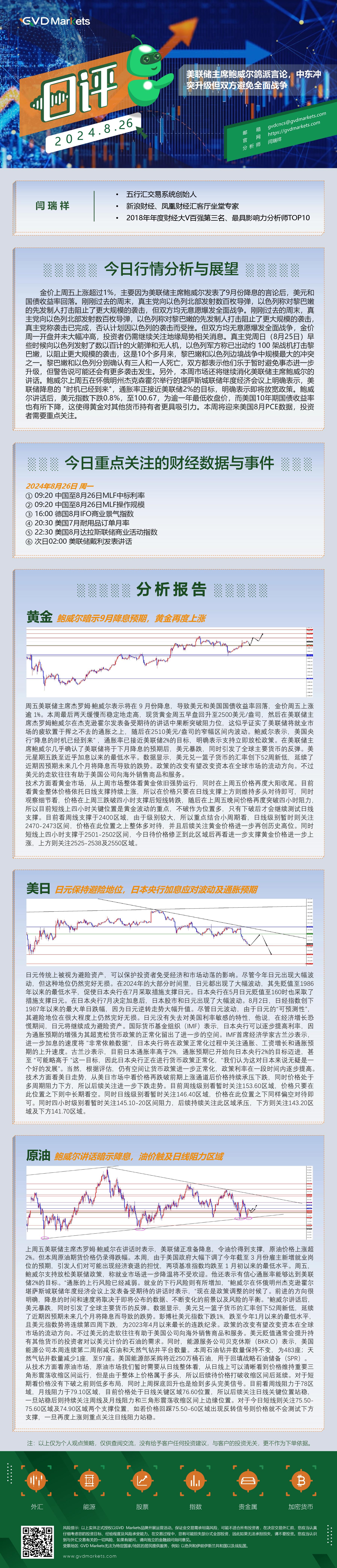 8.26-行情分析(美联储主席鲍威尔鸽派言论，中东冲突升级但双方避免全面战争).jpg