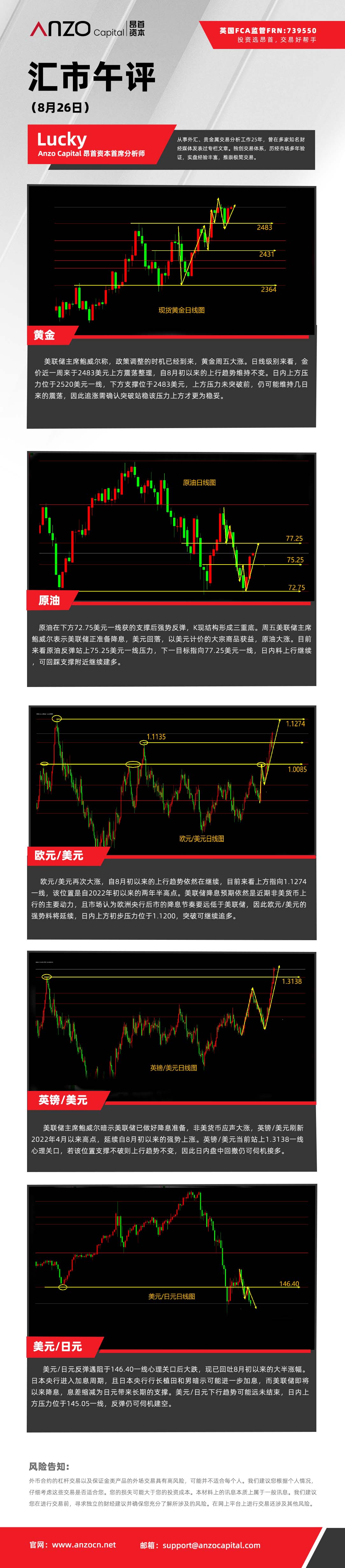 汇市午评（8-26）.jpg