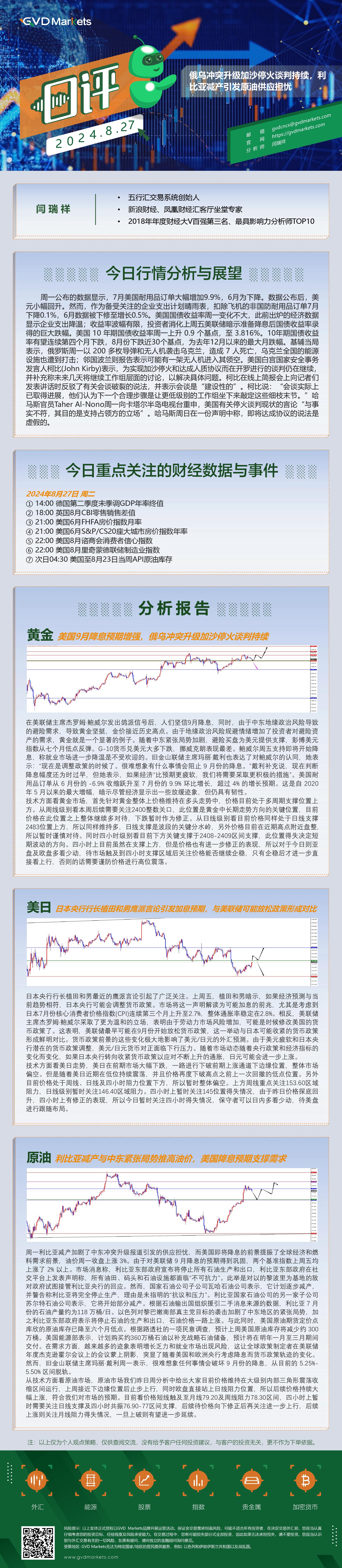8.27-行情分析(俄乌冲突升级加沙停火谈判持续，利比亚减产引发原油供应担忧).jpg
