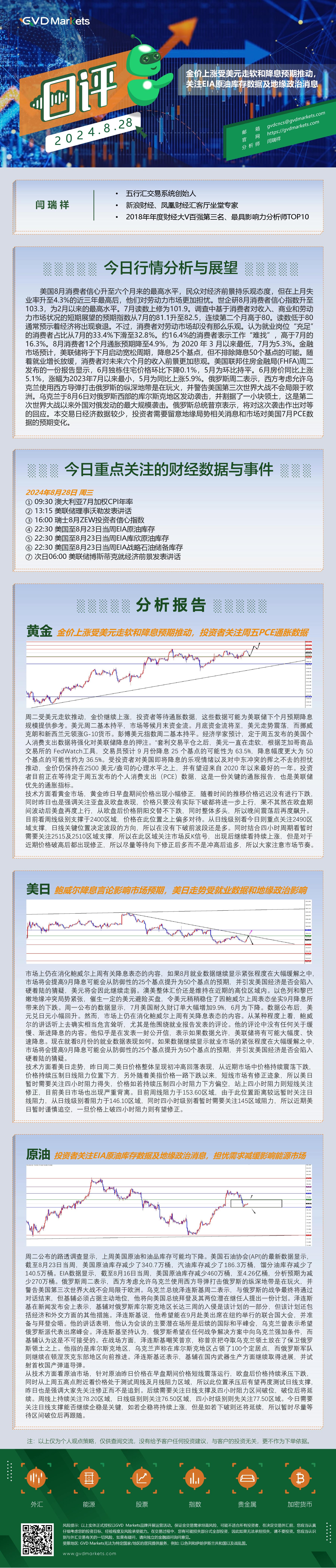 8.28-行情分析(金价上涨受美元走软和降息预期推动，关注EIA原油库存数据及地缘政治消息).jpg