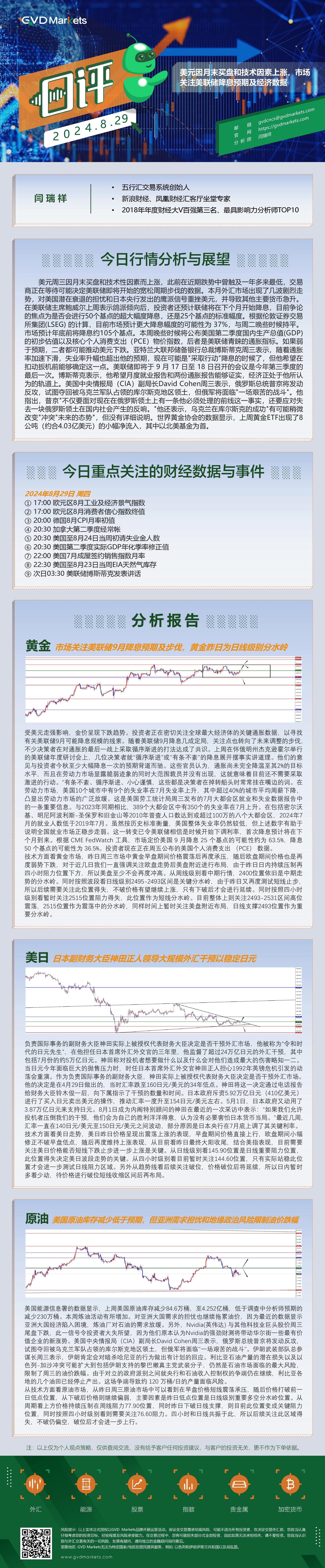 8.29-行情分析(美元因月末买盘和技术因素上涨，市场关注美联储降息预期及经济数据).jpg