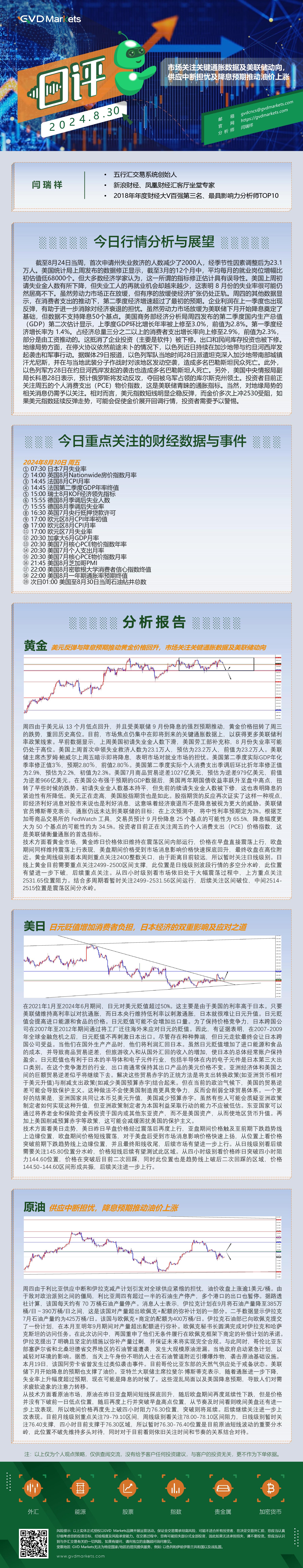 8.30-行情分析(市场关注关键通胀数据及美联储动向，供应中断担忧及降息预期推动油价上涨).jpg