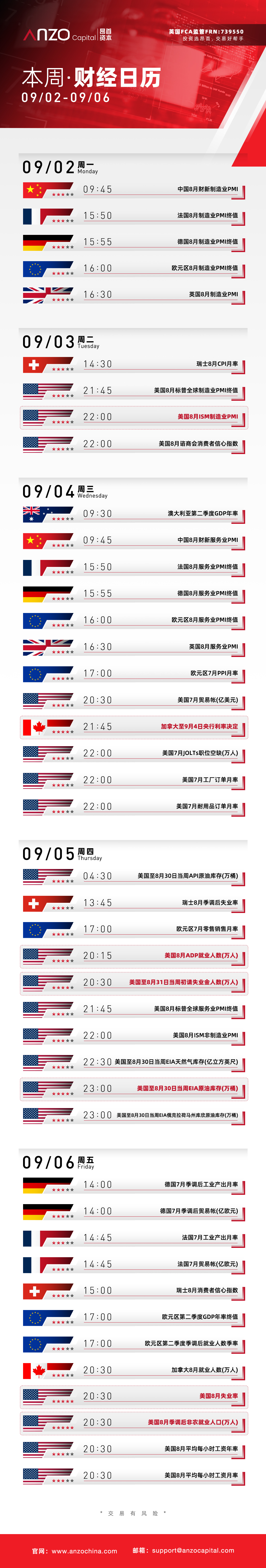 财经日历（9.2-9.6）.png