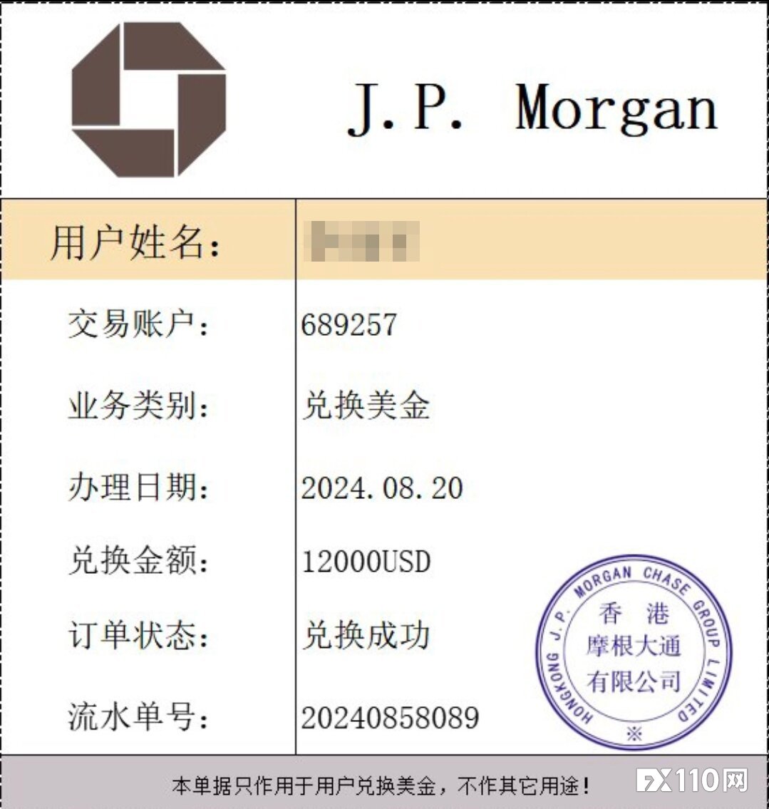 从荐股群到假冒J.P.Morgan代操盘大赚，全是圈套！