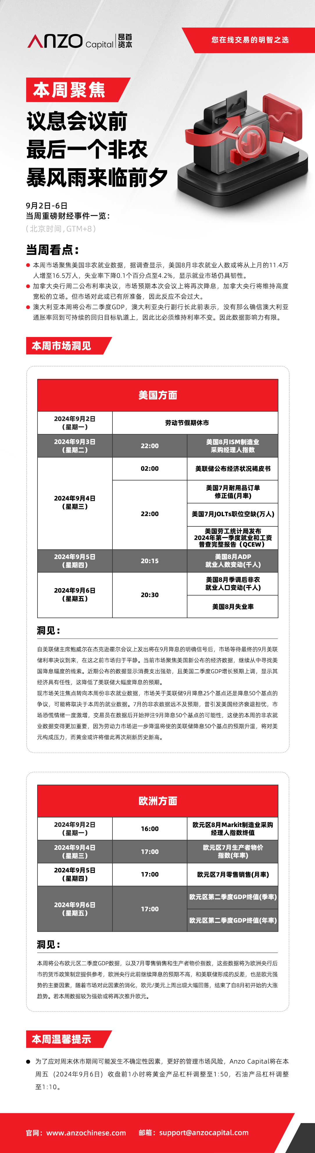 每周聚焦 （9月2日-6日.jpg