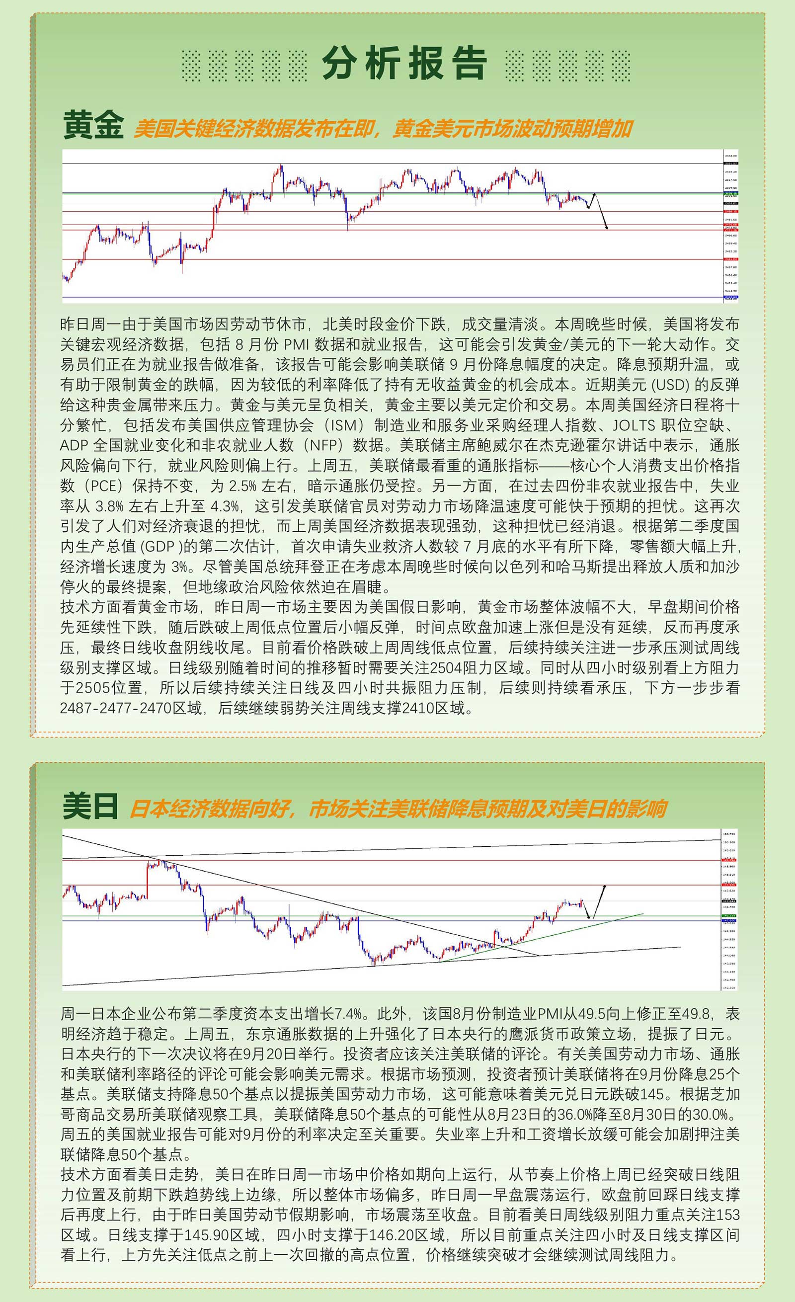 9.3-行情分析(美国关键经济数据发布在即，地缘政治担忧及供应中断支撑油价)_03.jpg