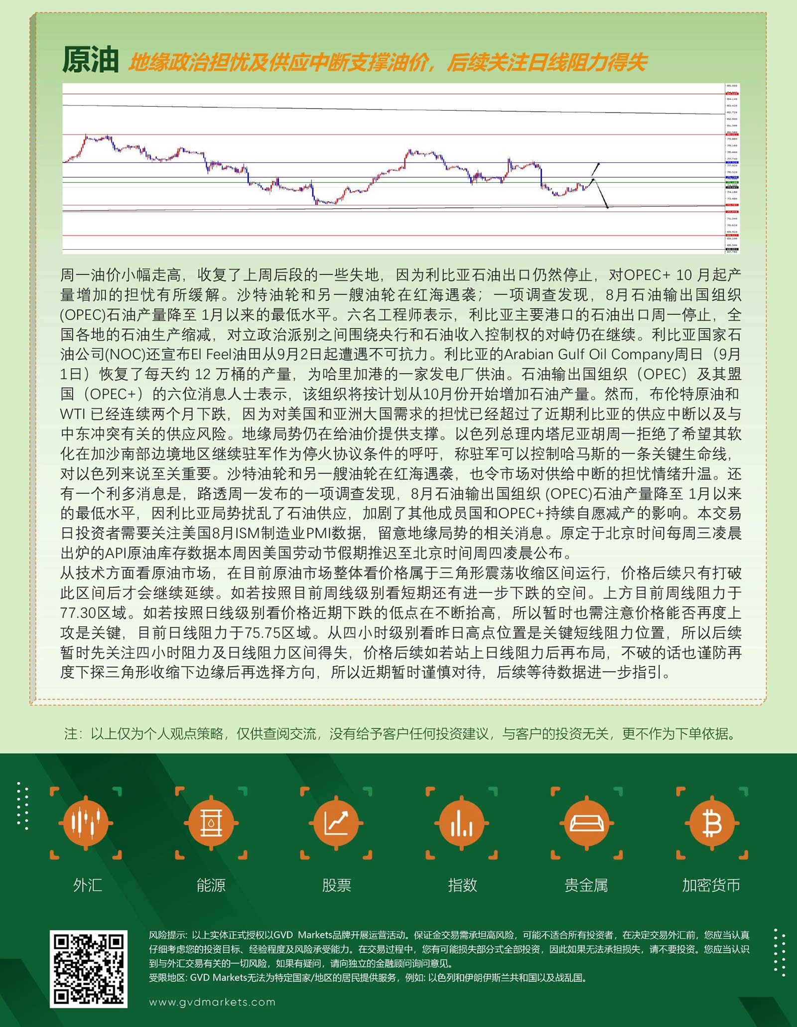 9.3-行情分析(美国关键经济数据发布在即，地缘政治担忧及供应中断支撑油价)_04.jpg