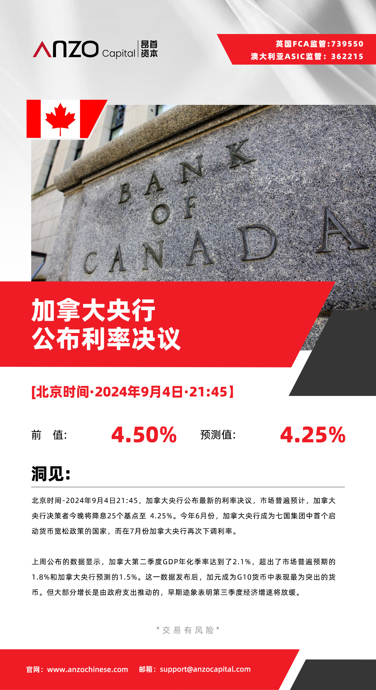 加拿大央行0904.jpg