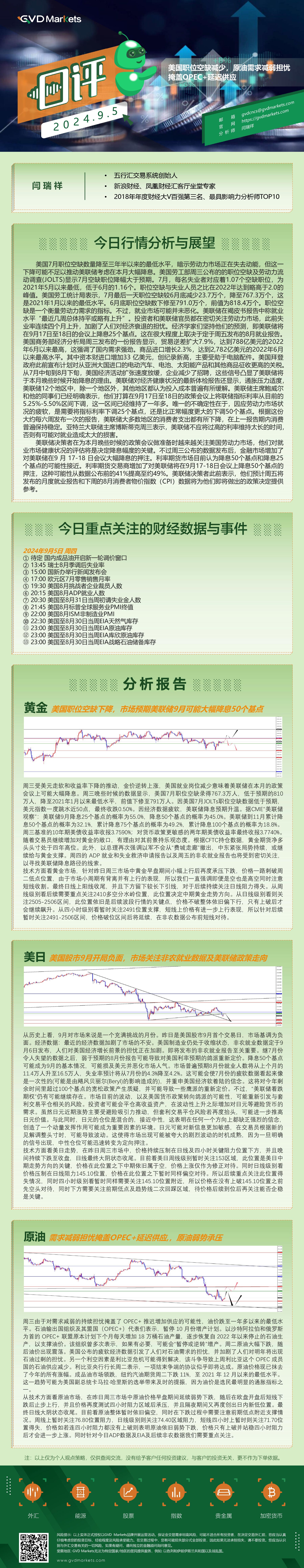 9.5-行情分析(美国职位空缺减少，原油需求减弱担忧掩盖OPEC+延迟供应).jpg