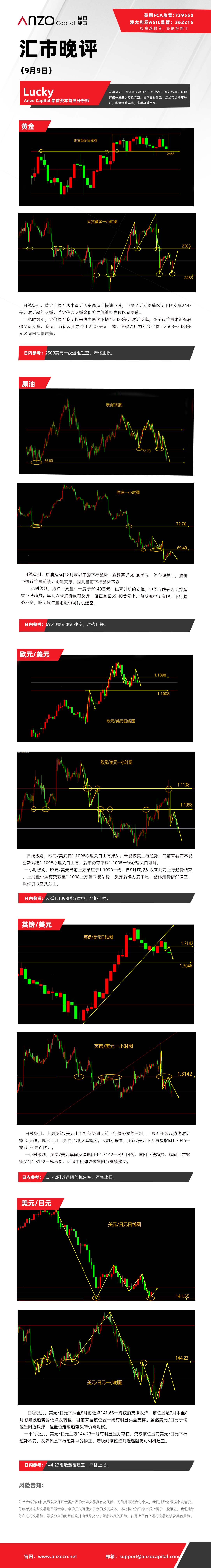晚评（9-9）.jpg