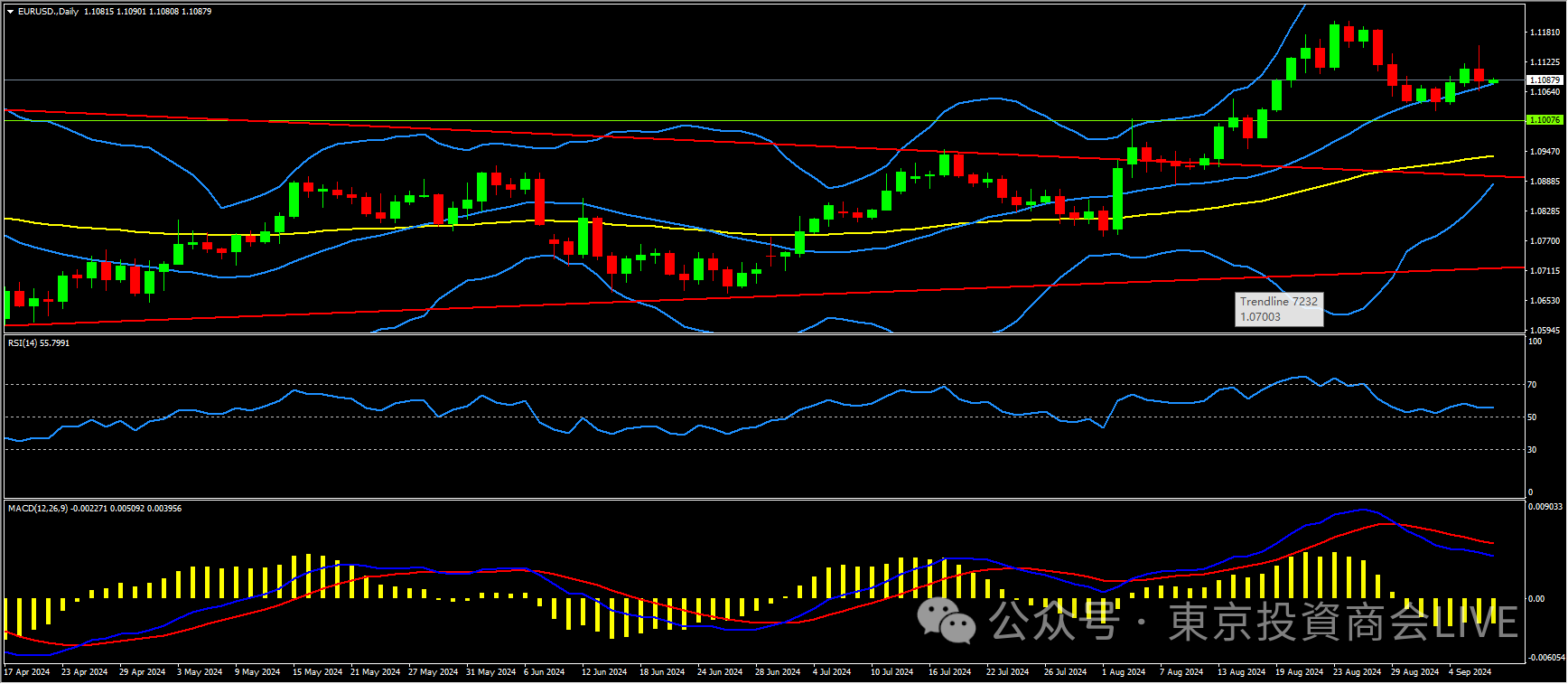 EURUSD.png