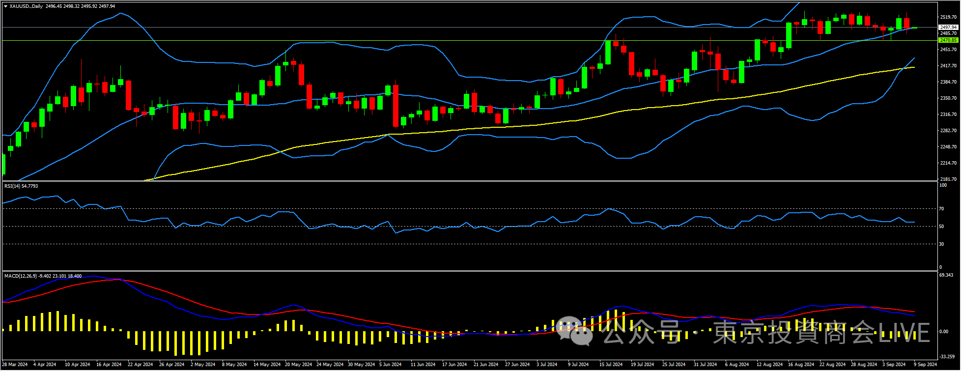 XAUUSD.png