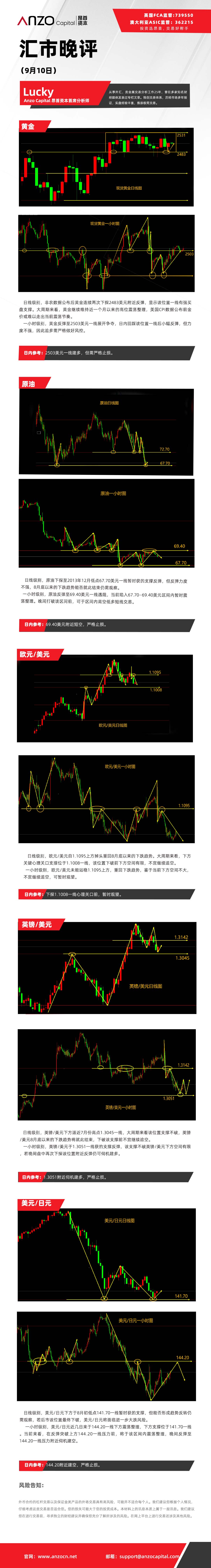 晚评（9-10）.jpg