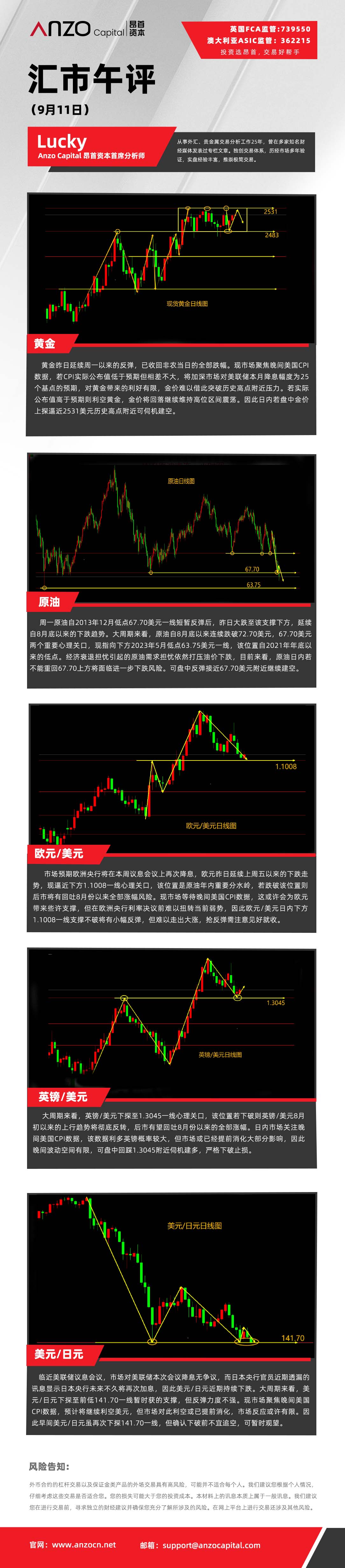 汇市午评（9-11）.jpg