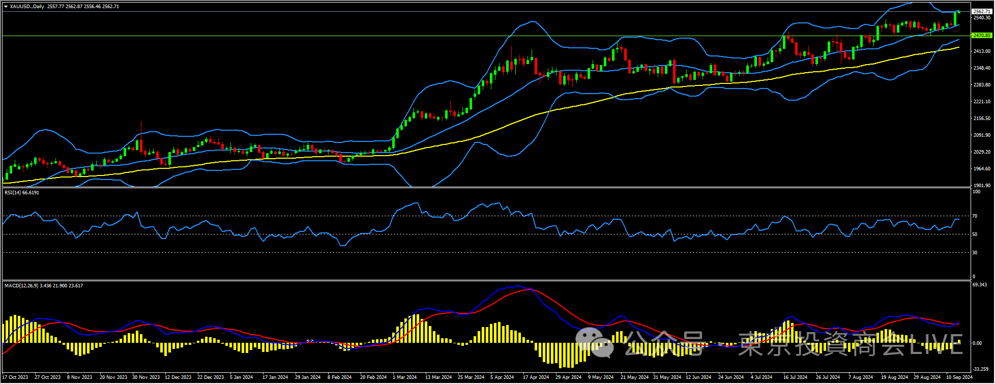 XAUUSD.png