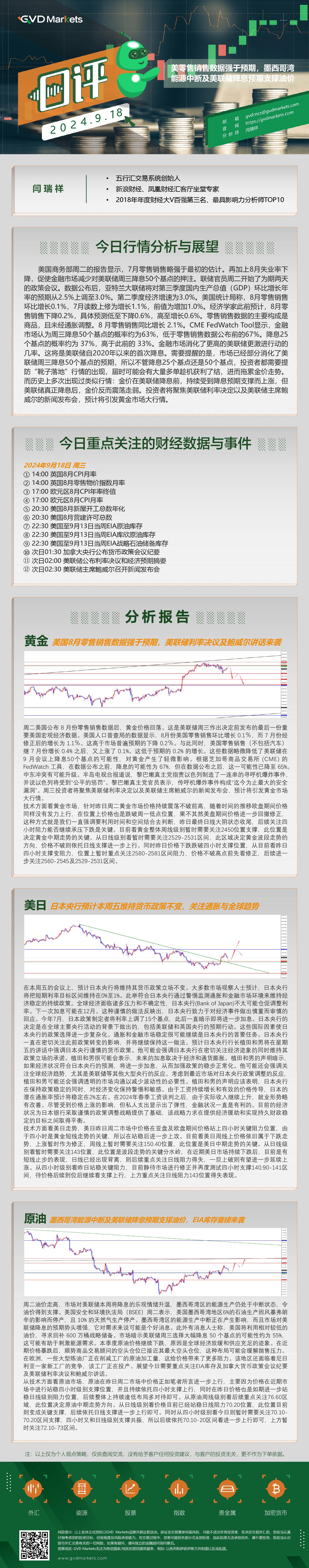 9.18-行情分析(美零售销售数据强于预期，墨西哥湾能源中断及美联储降息预期支撑油价).jpg