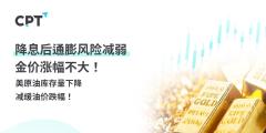 今日聚焦｜联准会宣布降息50个基点，美元承压！道琼指数涨幅空间受限！