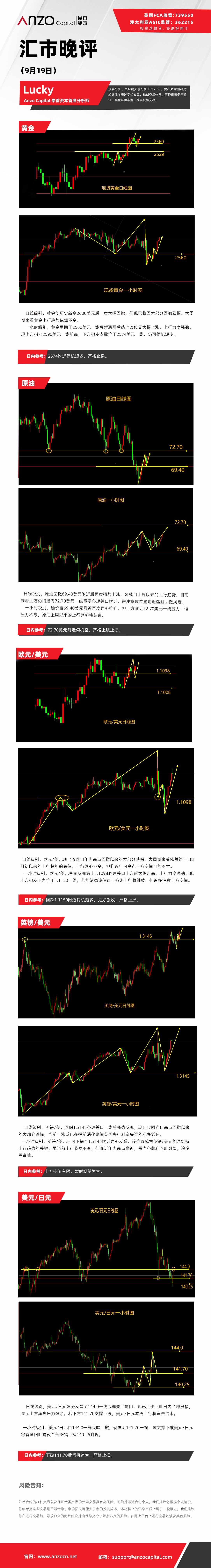 晚评（9-19）.jpg