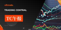 2024年09月19日-Trading Central每日策略午报