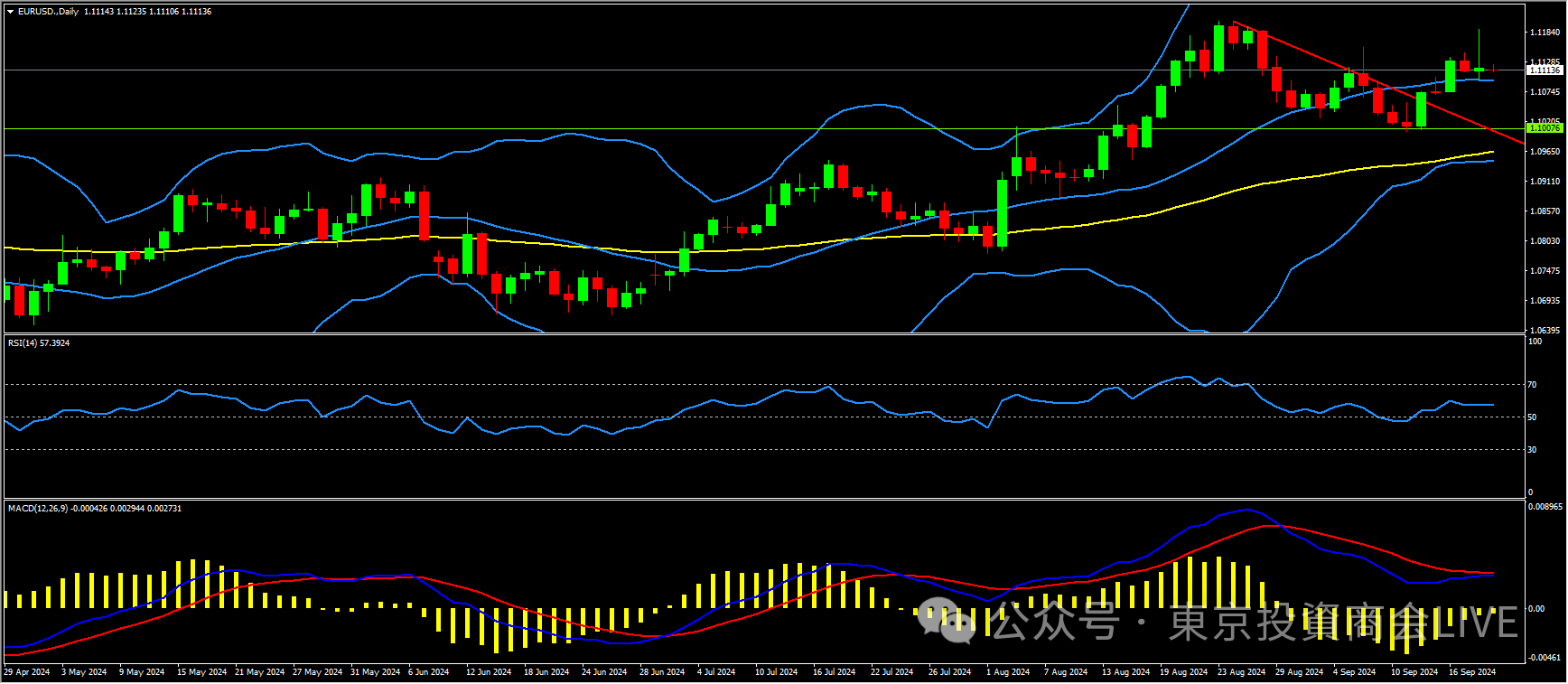 EURUSD.png