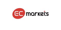 EC Markets | 中东局势升级，金价有望再创历史新高