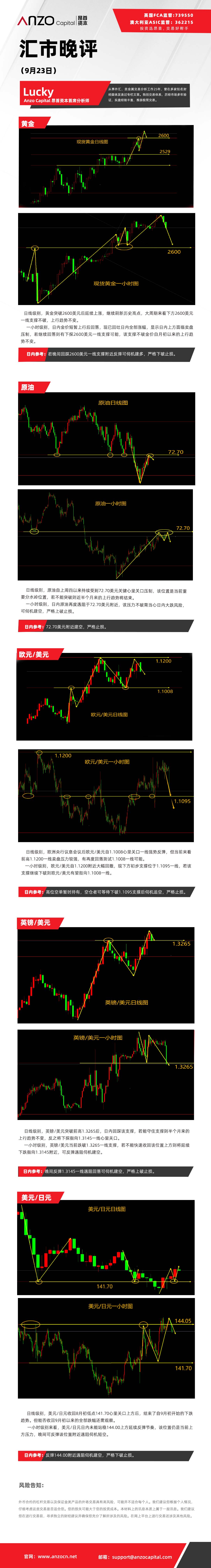 晚评（9-23）.jpg