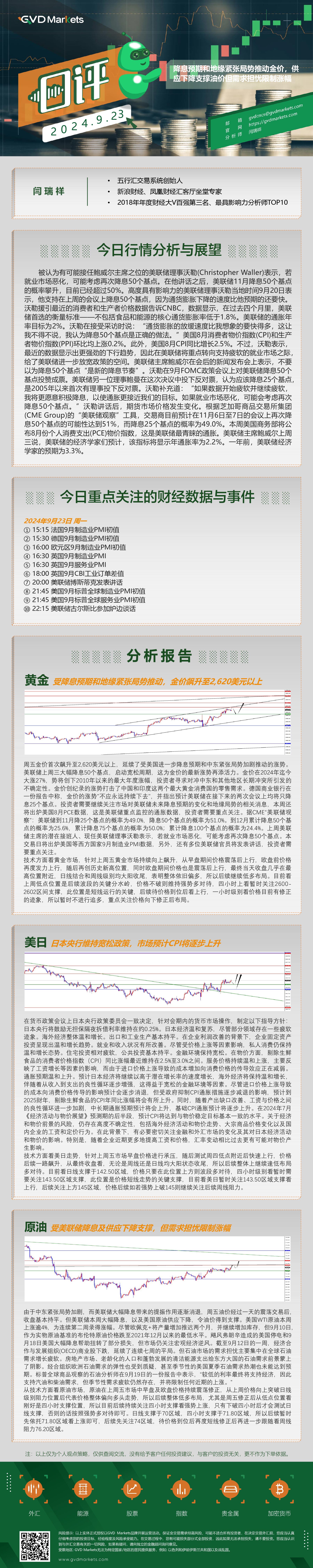 9.23-行情分析(降息预期和地缘紧张局势推动金价，供应下降支撑油价但需求担忧限制涨幅).jpg