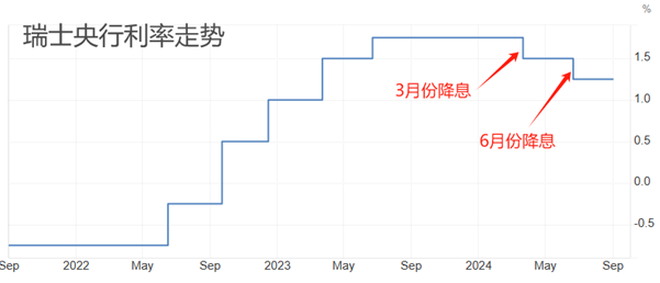 澳联储1.png