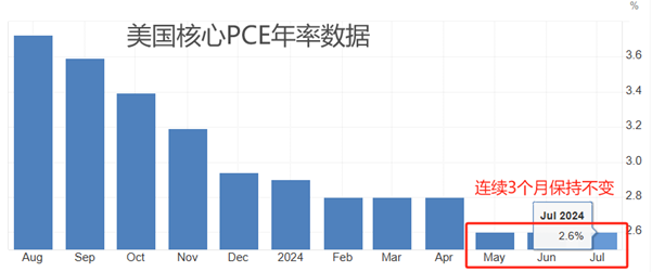 澳联储2.png