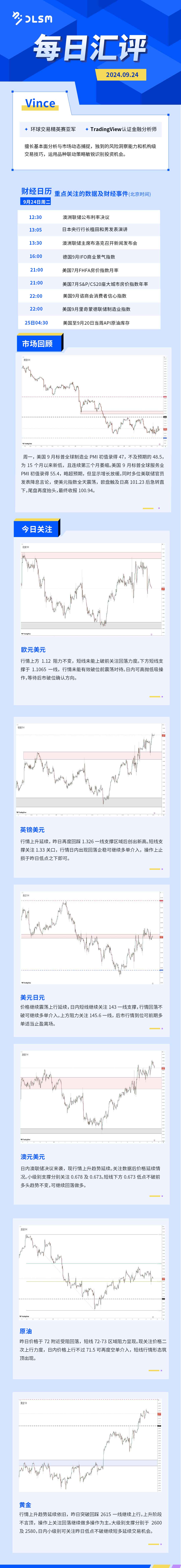 每日汇评-汇总（9-24）.jpg