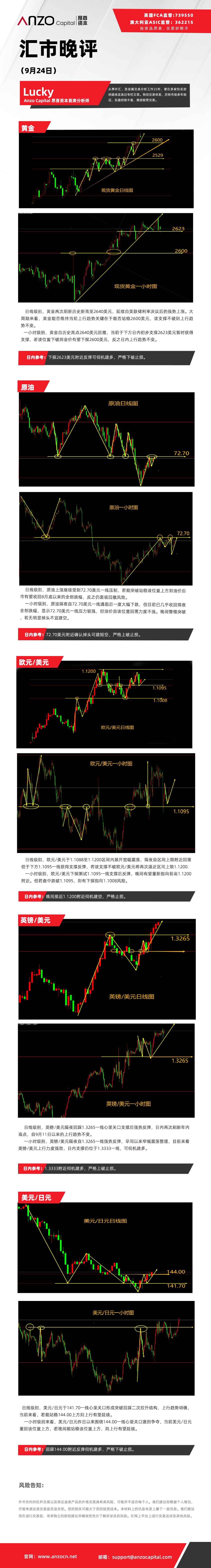 晚评（924）.jpg