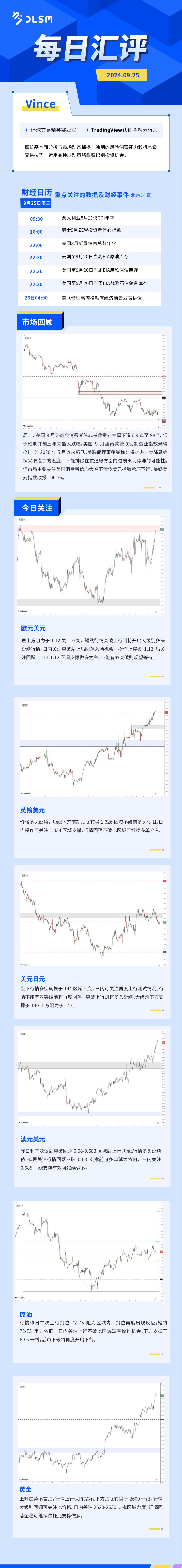 每日汇评-汇总（9-25）.jpg