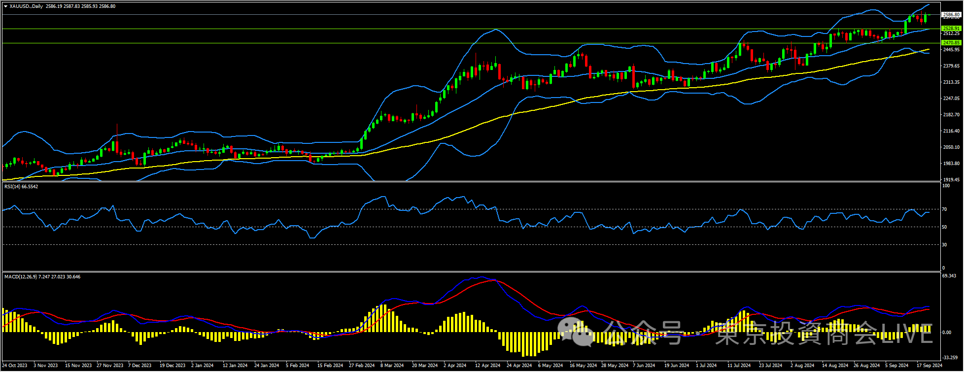 XAUUSD.png