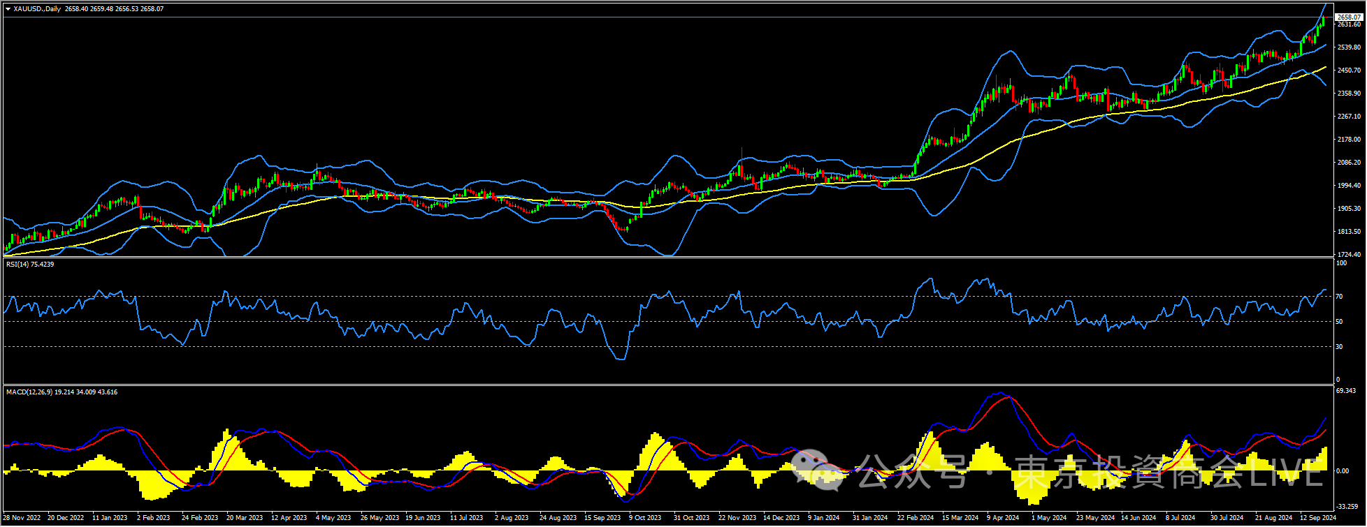 XAUUSD.png