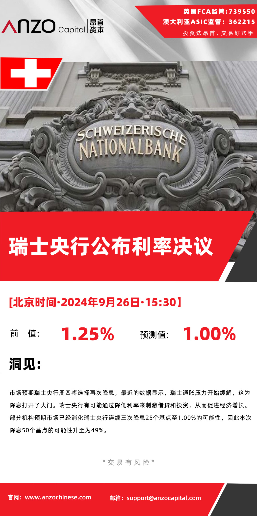 瑞士央行（9-26）.jpg