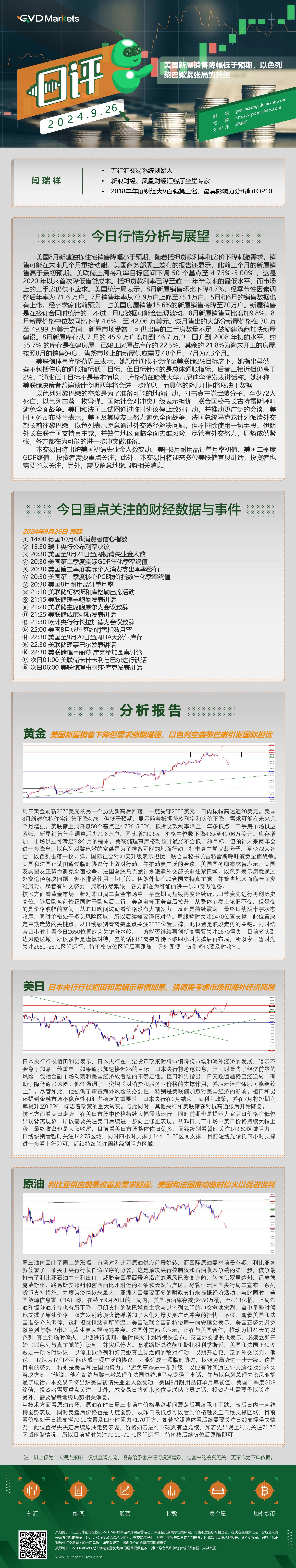 9.26-行情分析(美国新屋销售降幅低于预期，以色列黎巴嫩紧张局势升级).jpg