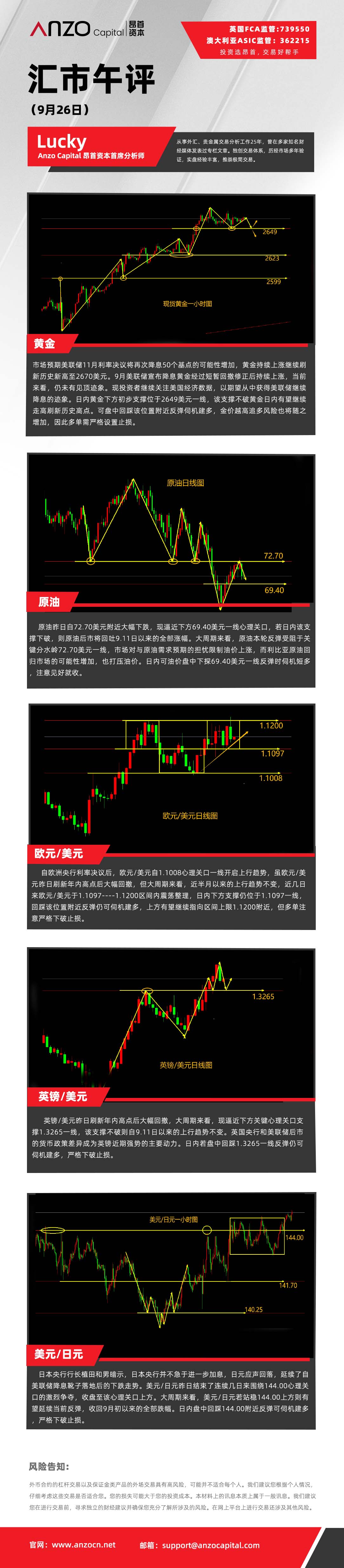 汇市午评（9-26）.jpg