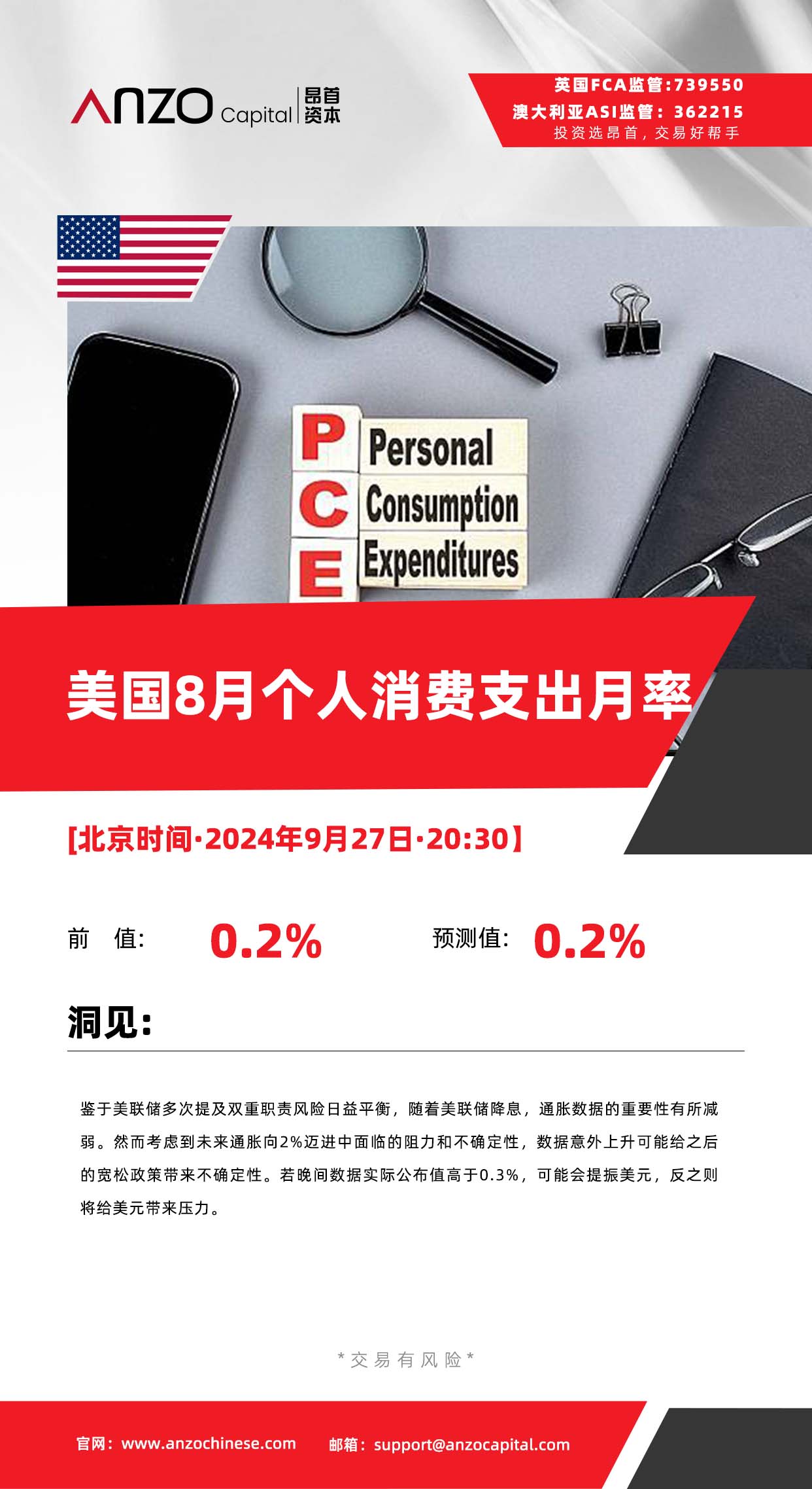 美国PCE.jpg