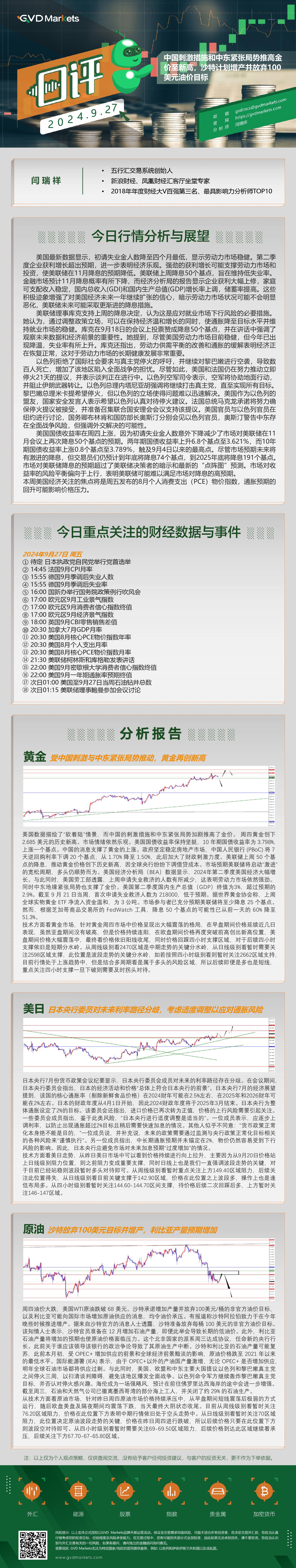 9.27-行情分析(中国刺激措施和中东紧张局势推高金价至新高，沙特计划增产并放弃100美元油价目标).jpg