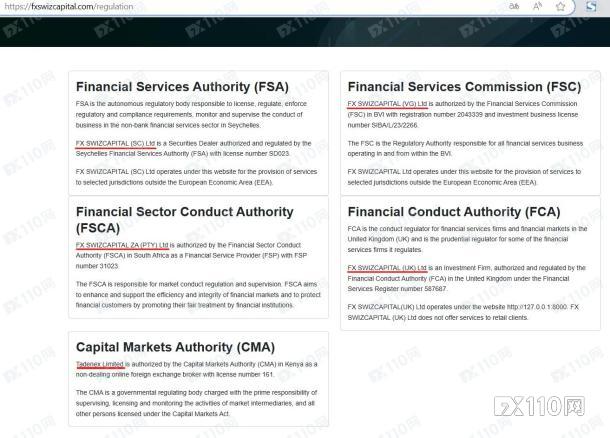 高风险预警！Fx Swizcapital 监管牌照众多，但你需要避开它