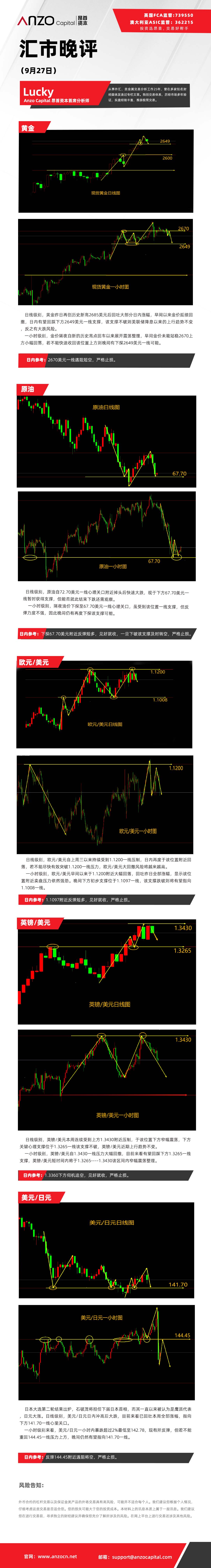 晚评（9-27）.jpg