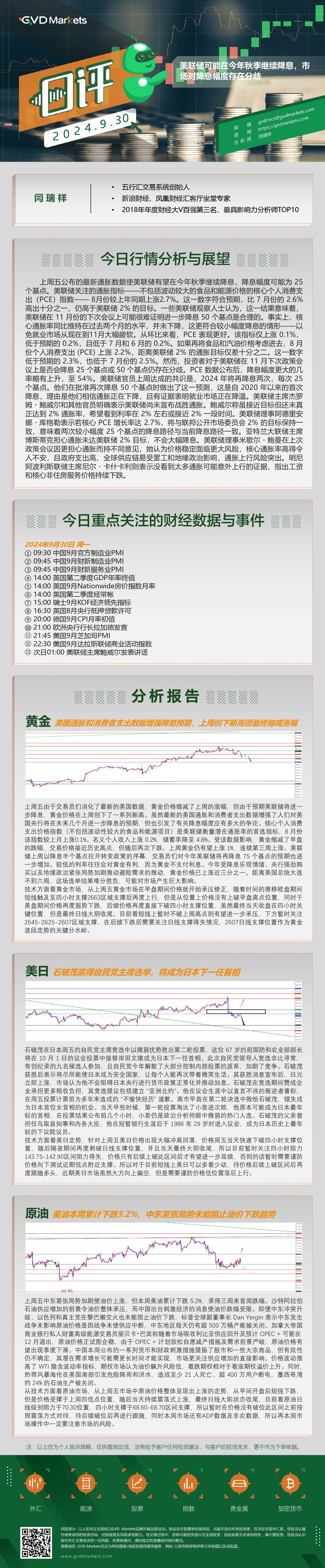 9.30-行情分析(美联储可能在今年秋季继续降息，市场对降息幅度存在分歧).jpg