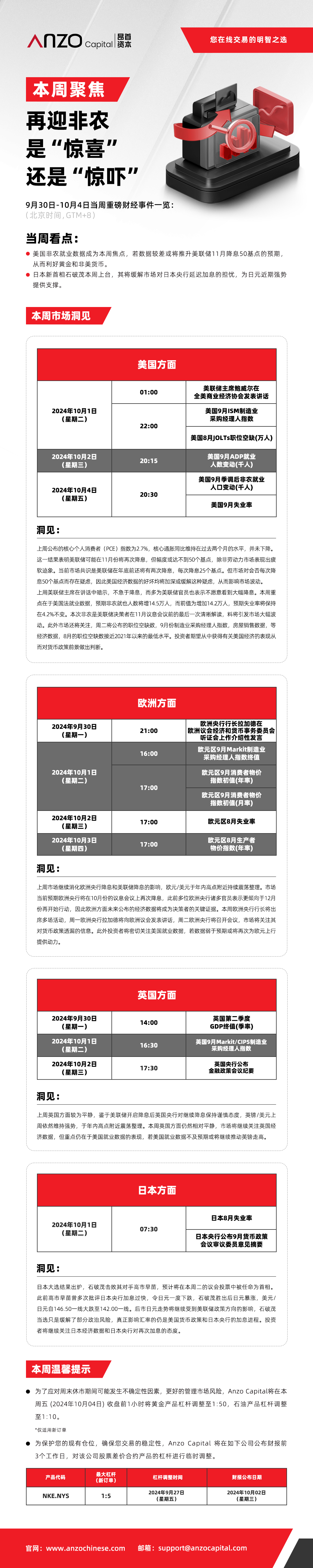每周聚焦 （0930-1004）.jpg