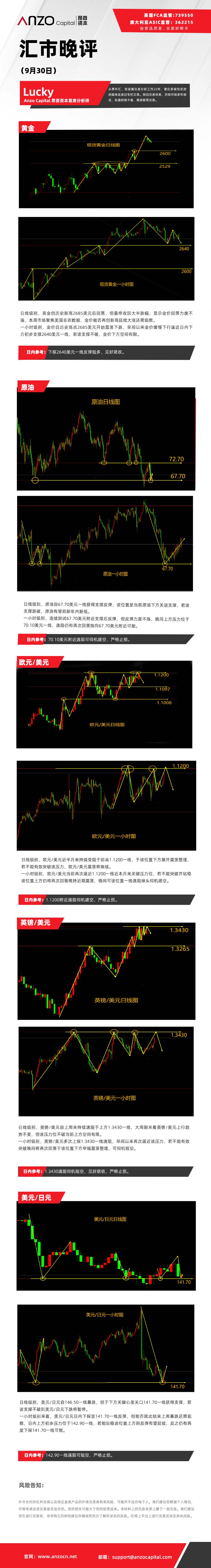 晚评（9-30).jpg