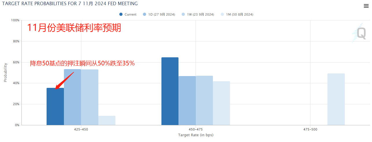 FED-EURJPY-AUDCNH-XAUUSD (1).png