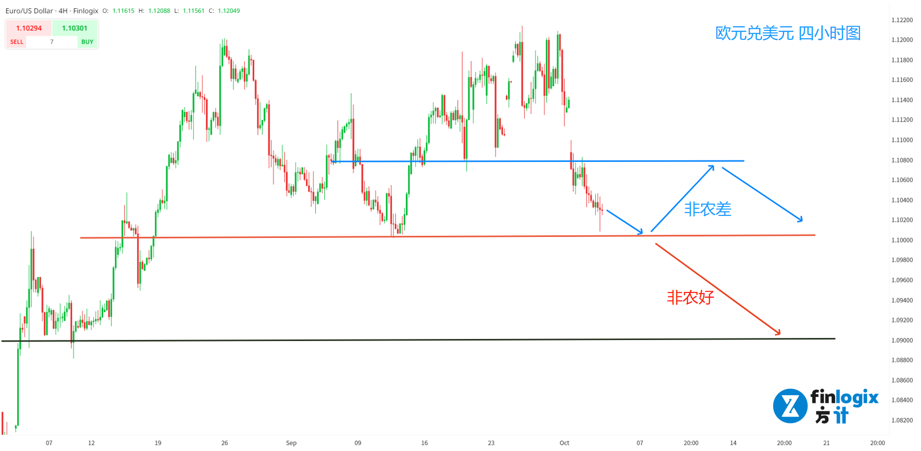 nvidia-openai-EURUSD-XAUUSD-USWTI-AUDJPY (3).png