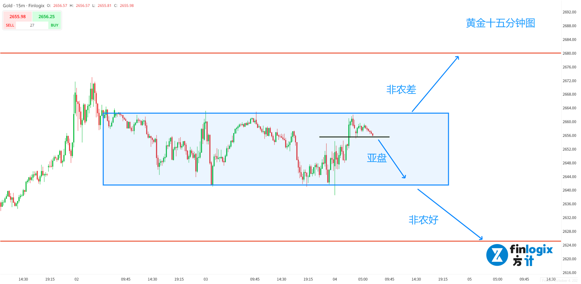 nvidia-openai-EURUSD-XAUUSD-USWTI-AUDJPY (5).png