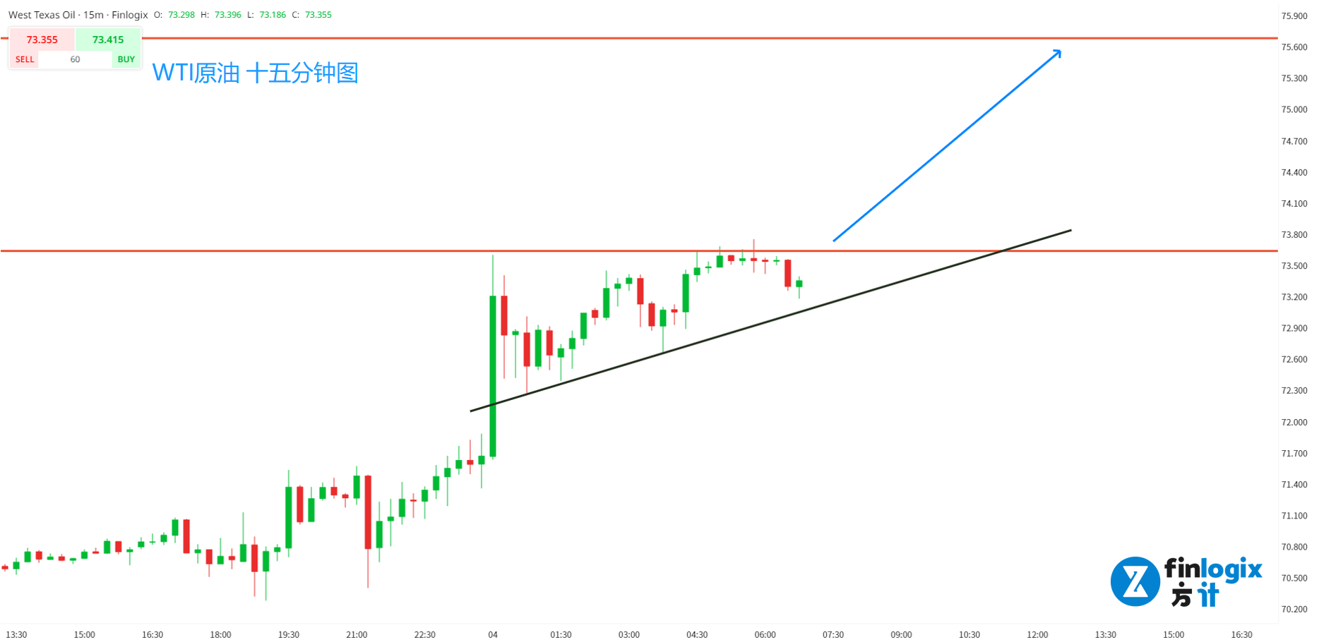 nvidia-openai-EURUSD-XAUUSD-USWTI-AUDJPY (7).png